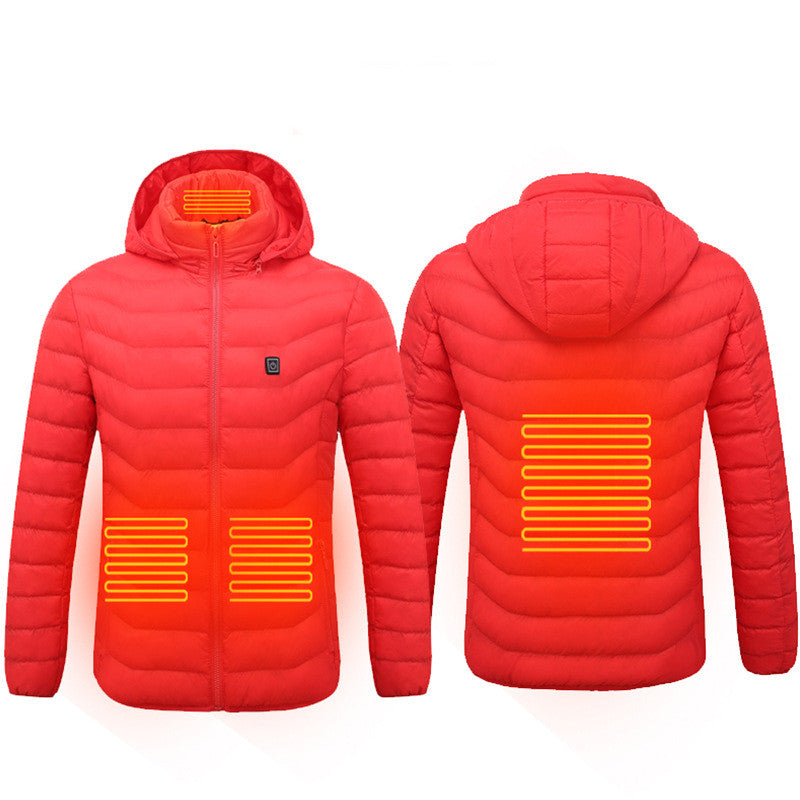 ThermoFlex Heating Jacket