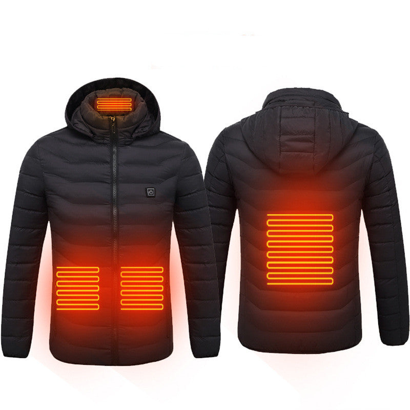 ThermoFlex Heating Jacket