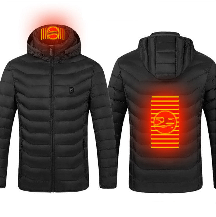 ThermoFlex Heating Jacket