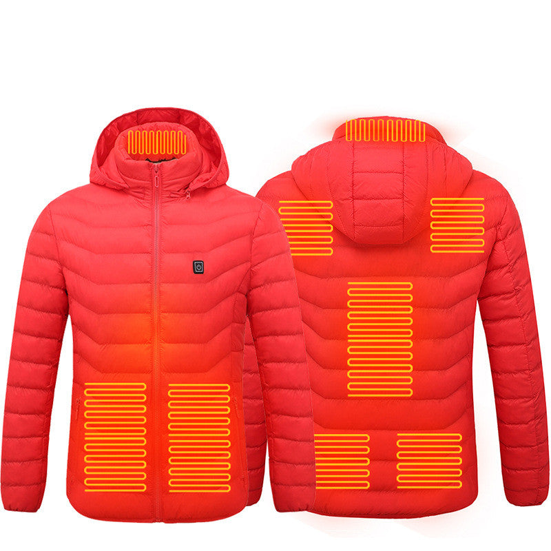 ThermoFlex Heating Jacket