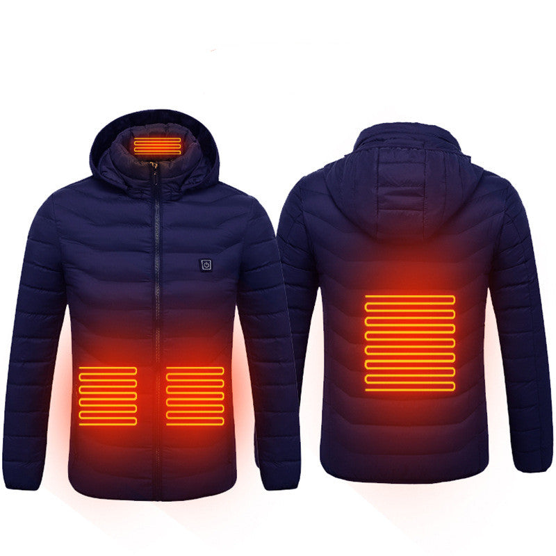 ThermoFlex Heating Jacket