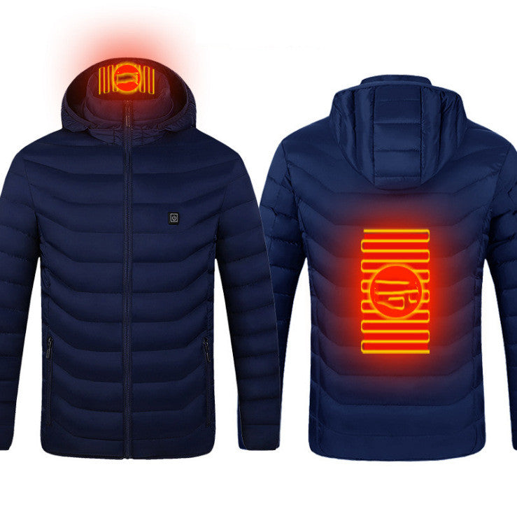 ThermoFlex Heating Jacket