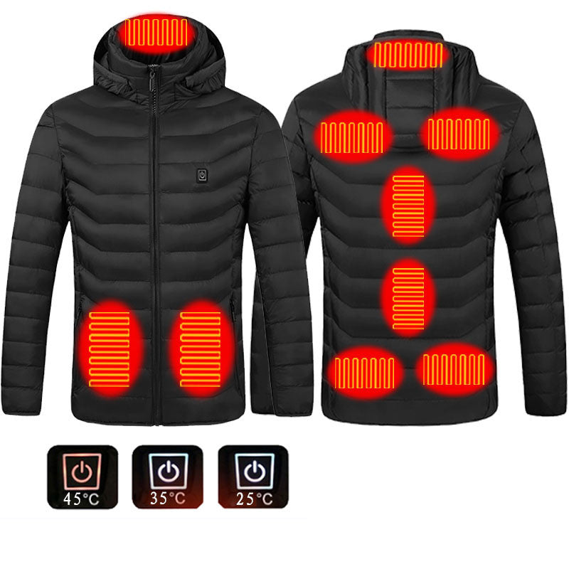 ThermoFlex Heating Jacket