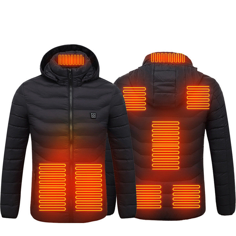 ThermoFlex Heating Jacket
